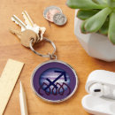 Search for stocking stuffer round keychains Birthday