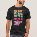 Recherche de métro tshirts Mec