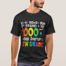 Search for smarter tshirts 100th