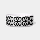 Search for unique pet bowls Pattern