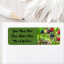 Search for bible verses return address labels Inspirational