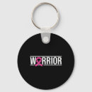 Search for breast cancer fighter keychains Charity
