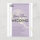 Recherche de de coton cartes postales Botanique