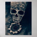 Recherche de tête crâne posters Antique