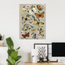 Recherche de botaniques vintages art Botanique vintage
