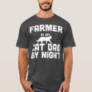 Search for dairy farmer clothing Country