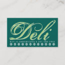 Recherche de deli cartes visite Sandwich