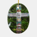 Search for totem pole ornaments Vancouver