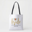 Recherche de bride tote bags Blanc
