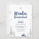 Recherche de winter wonderland birthday invitations Enfants