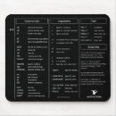 Search for cheat mousepads Reference