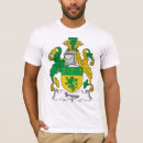 Recherche de trigger tshirts Triggs