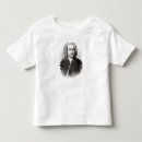 Search for bibliotheque Jean sebastien