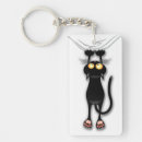 Search for funny cartoon character keychains Cat