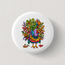 Recherche de dindons badges Drôle