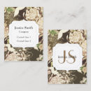 Recherche de fleurs vintages cartes visite Motif floral