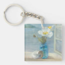 Search for blue shell keychains Shells