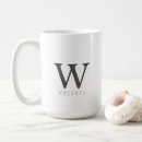 Search for whiskey mugs Humour