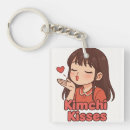 Recherche de nourritures mignonnes porteclés Anime