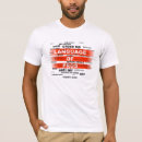 Recherche de jeu de combat tshirts Rue