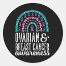 Search for ovarian cancer stickers Biden