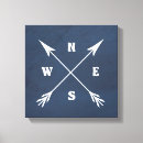 Search for compass canvas prints Direction