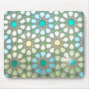 Search for window mousepads Light