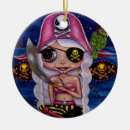 Search for pirate eye patch Parrot