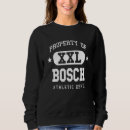 Recherche de bosch Nom