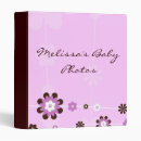 Search for first birthday photo album binders Flowers