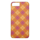 Search for forty five iphone cases Background