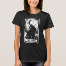Search for occ Goth