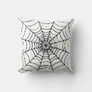 Recherche de araignée noire coussins Motif