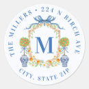 Search for topiaries stickers Topiary
