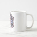 Search for water bear mugs Biology