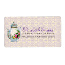 Recherche de tea labels Français