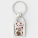 Search for lucky charm keychains Happy
