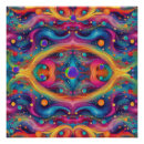 Recherche de astrologique posters Planète