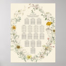 Search for wildflower wedding seating charts Table number