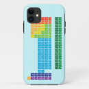 Recherche de atomes iphone coques Éléments