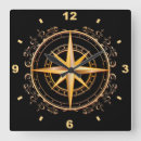 Recherche de compass horloges Voile