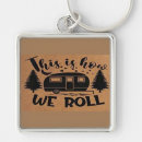 Search for fifth keychains Camper