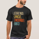 Recherche de december birthday tshirts Old