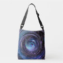Search for nebulae handbags Blue
