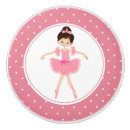 Recherche de danse boutons et poignées de porte Fille