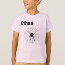 Recherche de and enfant tshirts Nom