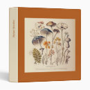 Search for vintage mushroom office supplies Forest