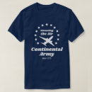 Search for continental Continental army