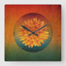 Search for vintage floral clocks Plant