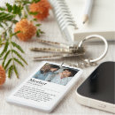 Recherche de maman porteclés Garder